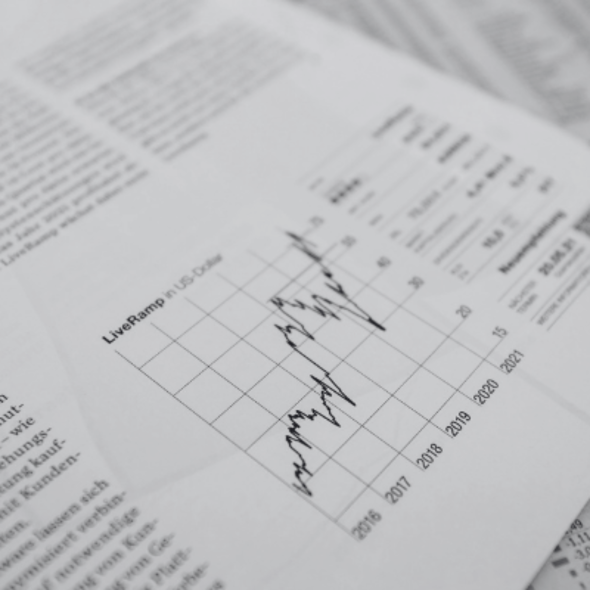 Service Pricing Analysis