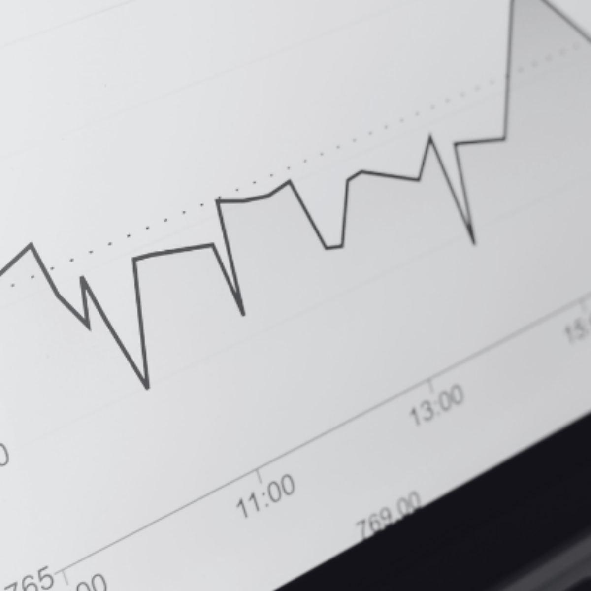 Strategy Planning & Financial Modelling